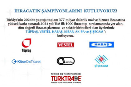 İHRACATIN ŞAMPİYONLARINI KUTLUYORUZ!